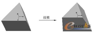 图6-65  创建基本拔模