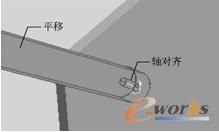 图10-21  销钉连接集