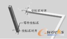 图10-28 “6DOF”连接集