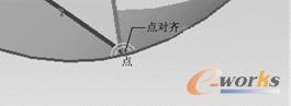 图10-29 “槽”连接集