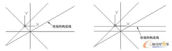 使用“角度”方式绘制构造线