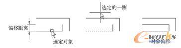 偏移对象1