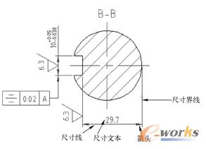  尺寸标注的基本组成元素