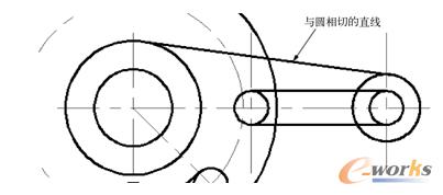 绘制与圆相切的直线