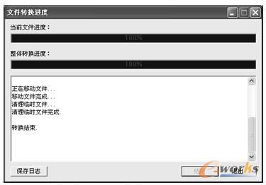 转换过程