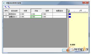 调整活动顺序