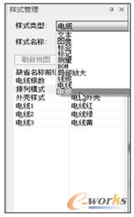 电缆样式