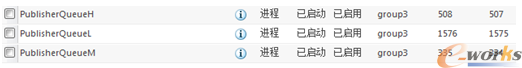 三维可视化发布队列积压
