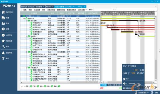 用友PDM Professional V7.6正式发版上市
