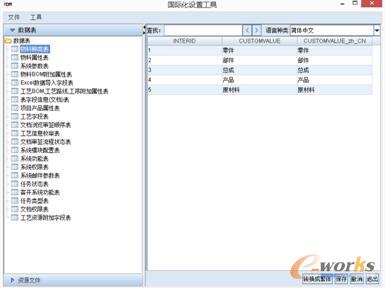 用友PDM Professional V7.6正式发版上市