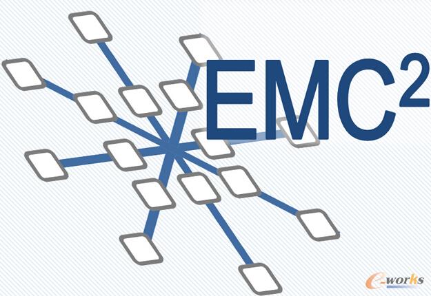 EMC²