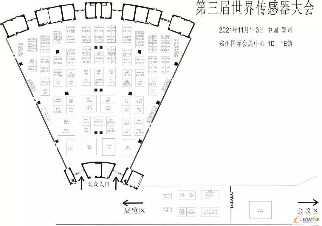 展览图