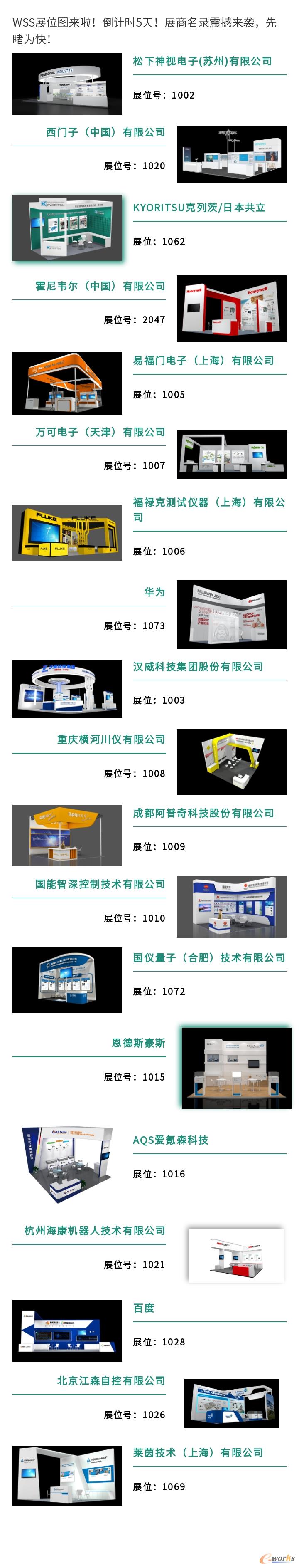 部分名企