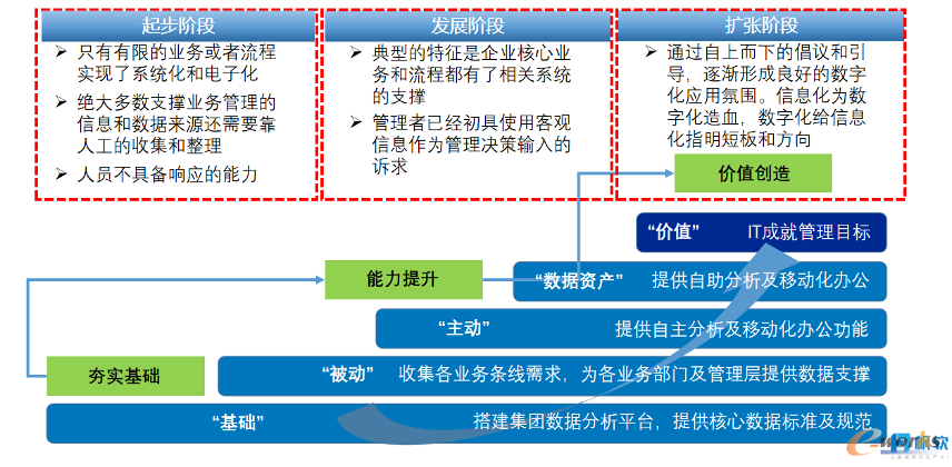 https://www.e-works.net.cn/News/articleimage/202111/132816987166871896_new.png