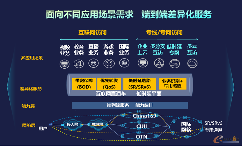 https://www.e-works.net.cn/News/articleimage/202112/132833397583118249_new.png