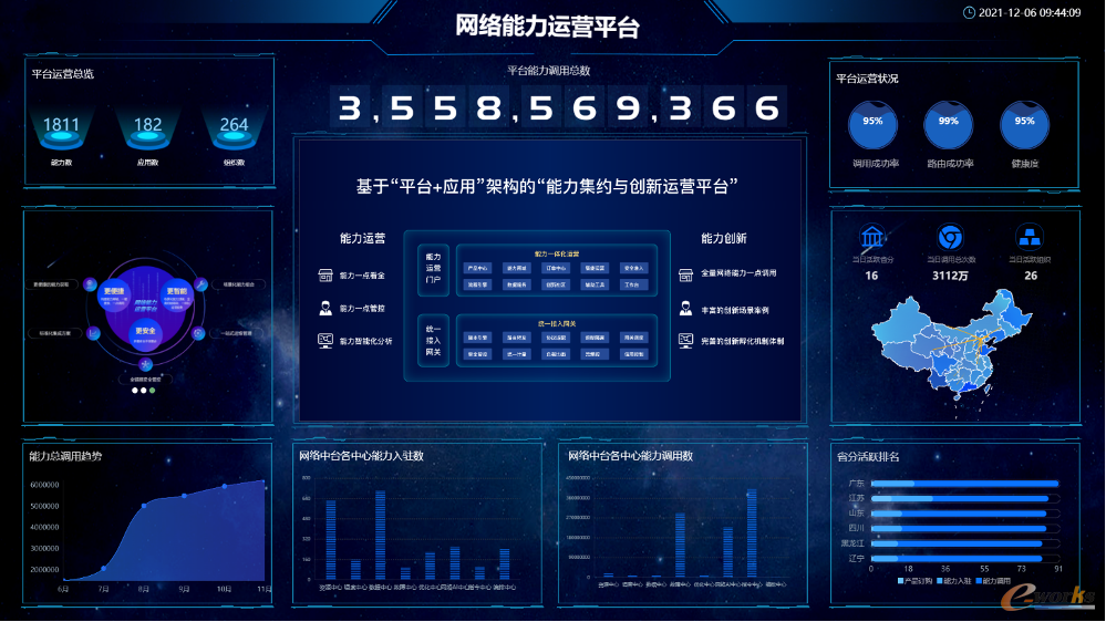 https://www.e-works.net.cn/News/articleimage/202112/132833412940747500_new.png