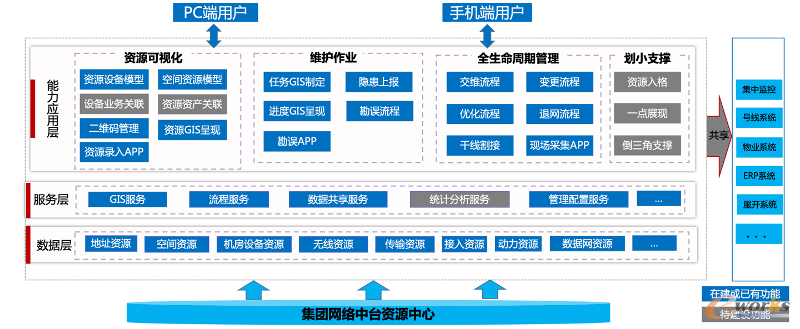 https://www.e-works.net.cn/News/articleimage/202112/132833418992112500_new.png