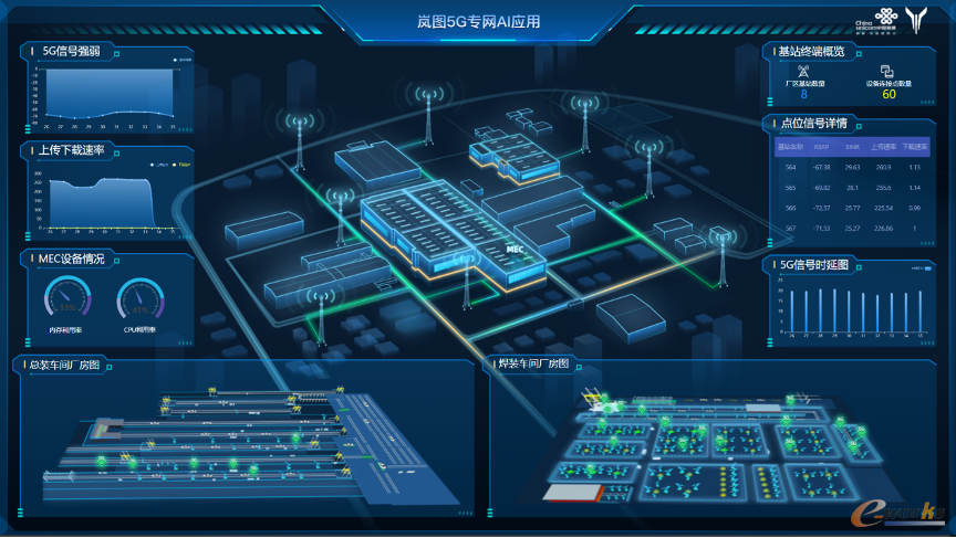 https://www.e-works.net.cn/News/articleimage/202112/132833581845623017_new.png