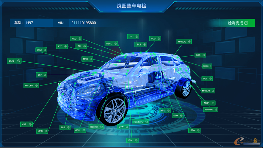 https://www.e-works.net.cn/News/articleimage/202112/132833582525768490_new.png