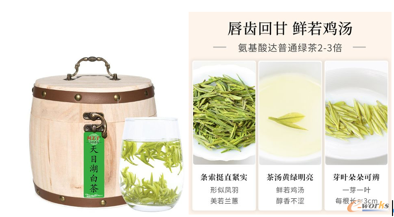 https://www.e-works.net.cn/News/articleimage/202112/132845440385326863_new.png