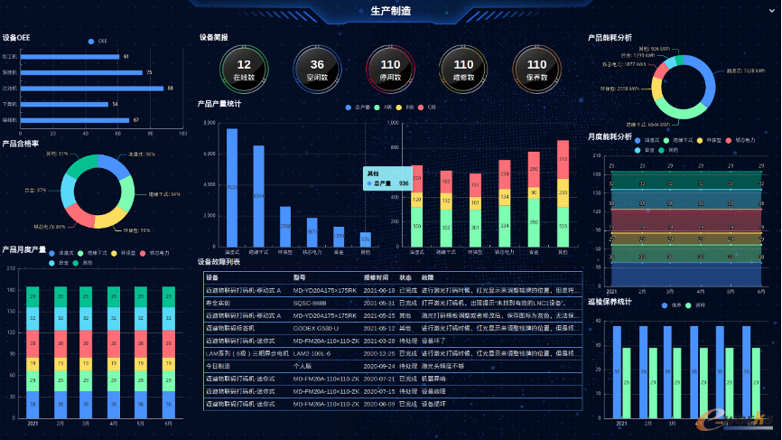 https://www.e-works.net.cn/News/articleimage/202112/132845461818954531_new.png