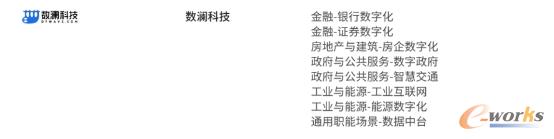 https://www.e-works.net.cn/News/articleimage/20214/132634596568571419_new.jpg