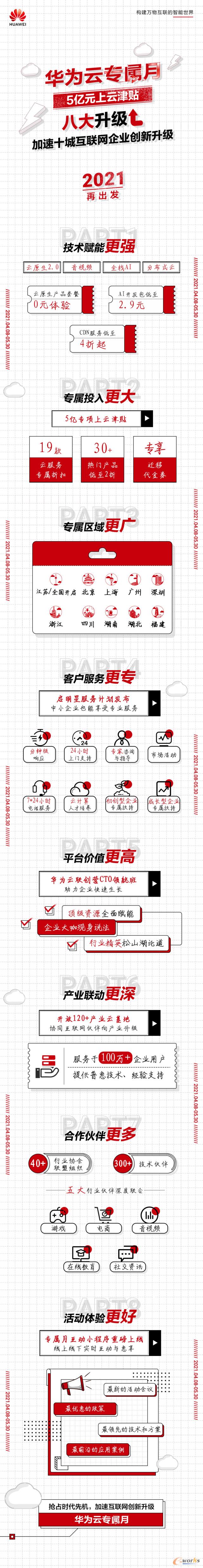 https://www.e-works.net.cn/News/articleimage/20214/132636184523691322_new.jpg
