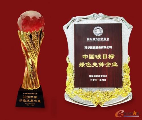 https://www.e-works.net.cn/News/articleimage/20214/132638076844454398_new.jpg