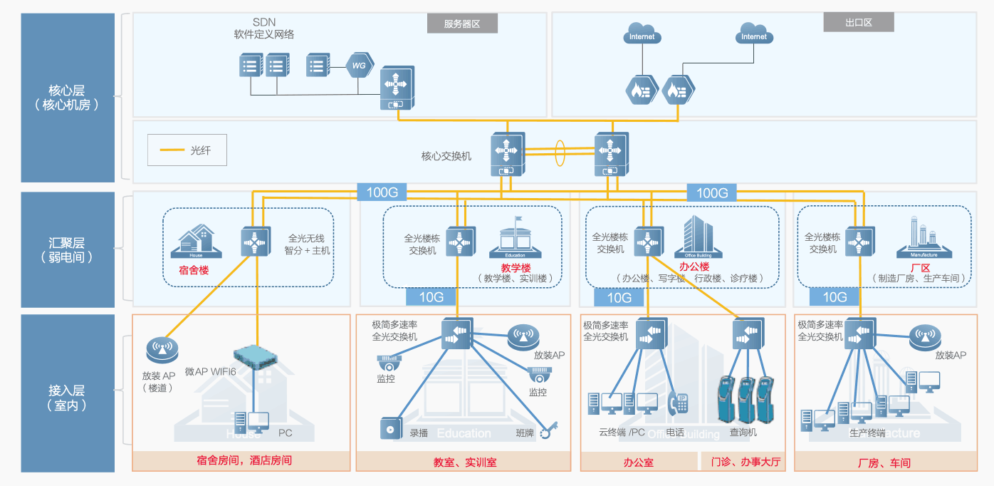 https://www.e-works.net.cn/News/articleimage/20214/132640559185864185_new.png