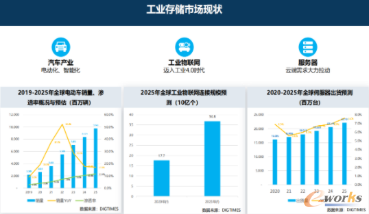 新太阳城2020年度华强电子网优质供应商电子元器件行业优秀国产品牌颁奖盛典——供(图4)