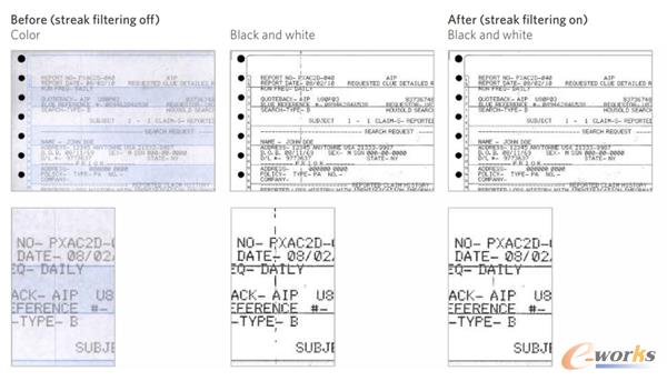https://www.e-works.net.cn/News/articleimage/20215/132656955318757889_new.jpg