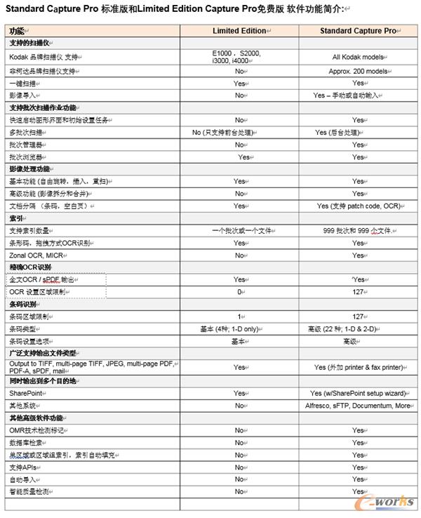 https://www.e-works.net.cn/News/articleimage/20215/132656956872315498_new.jpg