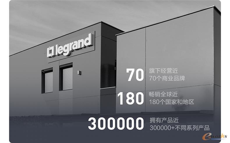 https://www.e-works.net.cn/News/articleimage/20215/132657037229674817_new.jpg