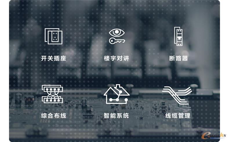https://www.e-works.net.cn/News/articleimage/20215/132657037408848897_new.jpg