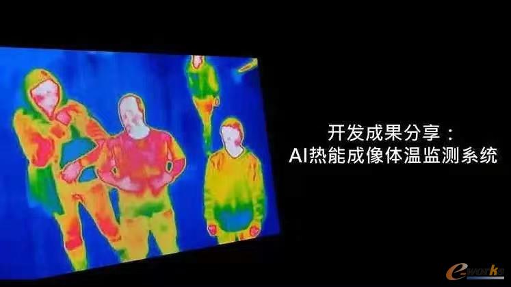 AI热能成像体温监测系统