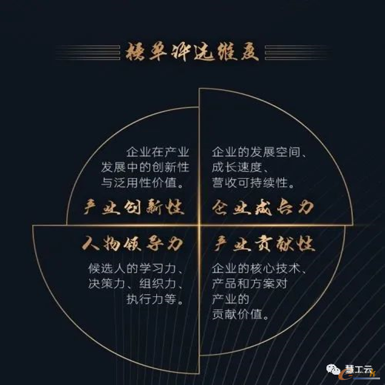 https://www.e-works.net.cn/News/articleimage/20215/132657971659757478_new.png