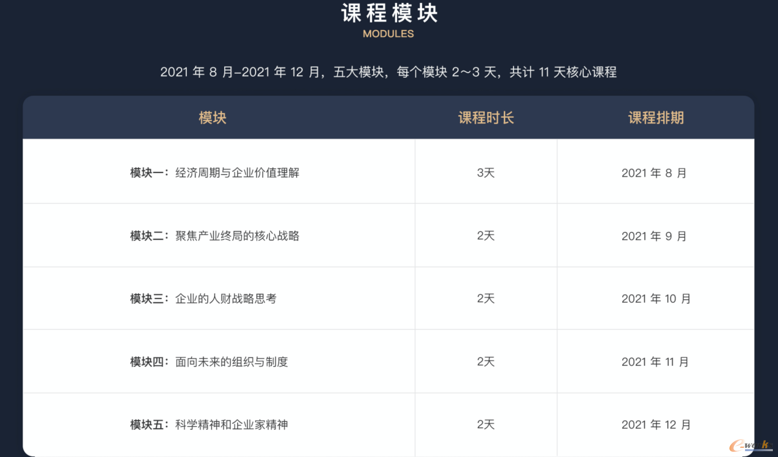 https://www.e-works.net.cn/News/articleimage/20215/132660430205105096_new.png