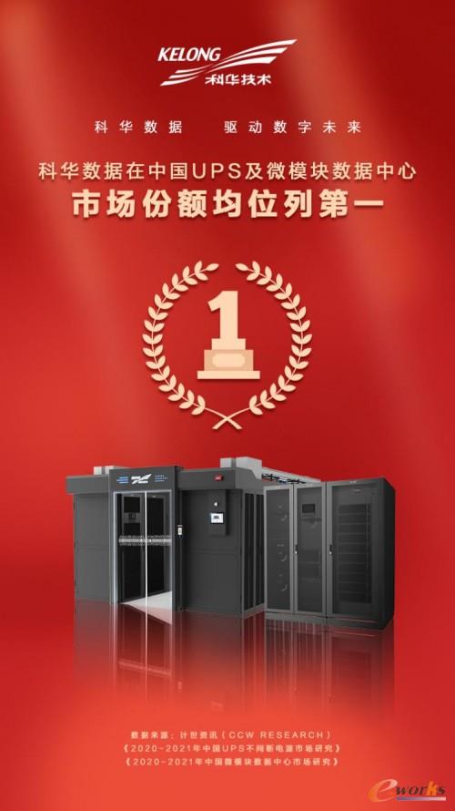 https://www.e-works.net.cn/News/articleimage/20215/132663856772796171_new.jpg