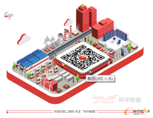 https://www.e-works.net.cn/News/articleimage/20215/132663858280999296_new.png