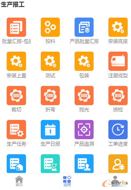 https://www.e-works.net.cn/News/articleimage/20215/132665801253531748_new.png