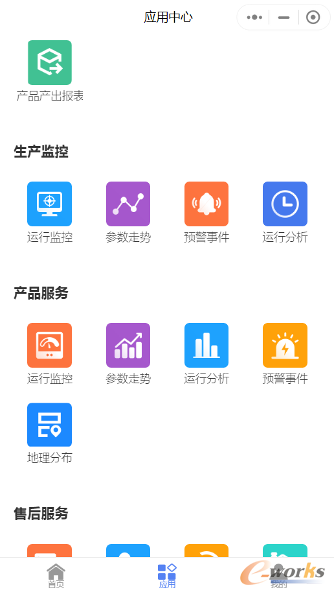 https://www.e-works.net.cn/News/articleimage/20215/132665801907154811_new.png