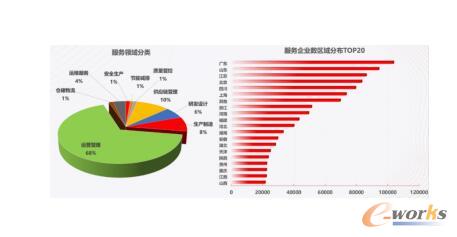 https://www.e-works.net.cn/News/articleimage/20215/132666559251804887_new.jpg