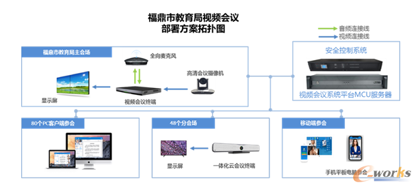 https://www.e-works.net.cn/News/articleimage/20215/132666669490540179_new.png