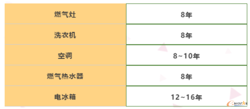 https://www.e-works.net.cn/News/articleimage/20216/132670171190517754_new.png