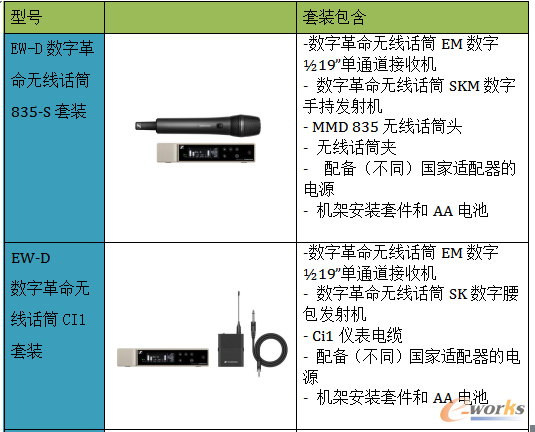 https://www.e-works.net.cn/News/articleimage/20216/132671738894167577_new.png