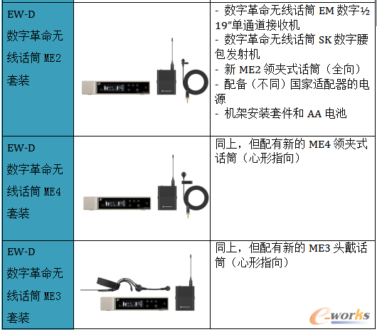 https://www.e-works.net.cn/News/articleimage/20216/132671739509816016_new.png