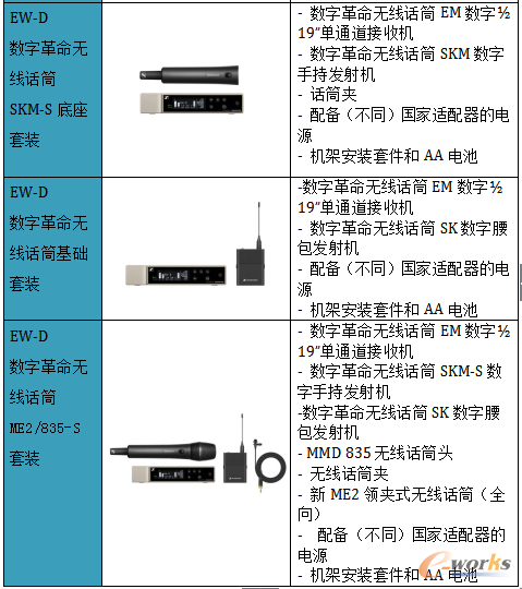 https://www.e-works.net.cn/News/articleimage/20216/132671739703751563_new.png