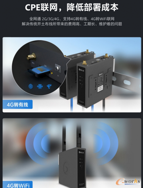 https://www.e-works.net.cn/News/articleimage/20216/132672535769936482_new.png