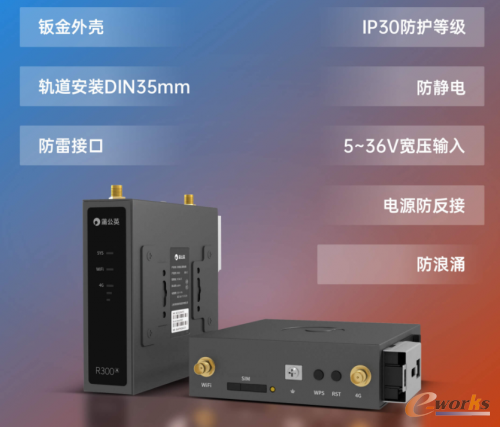 https://www.e-works.net.cn/News/articleimage/20216/132672536097673954_new.png