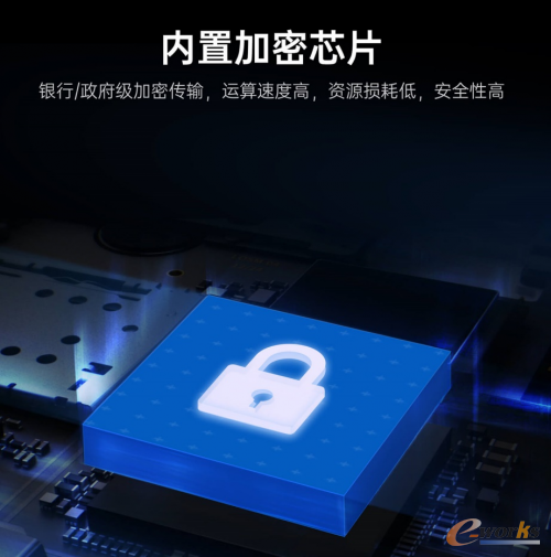 https://www.e-works.net.cn/News/articleimage/20216/132672536417697052_new.png